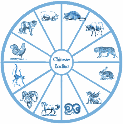 chinese-astrology.gif