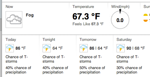 Screen shot 2012-03-29 at 8.21.06 AM