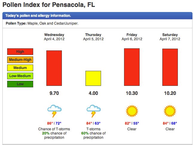 Screen shot 2012-04-04 at 7.12.33 AM