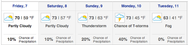 Screen shot 2012-12-07 at 7.12.36 AM