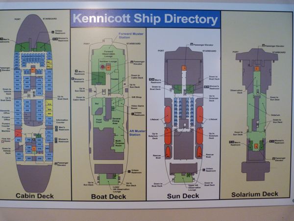 00KennicottShipsDirectory