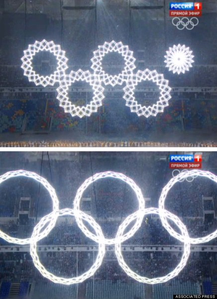 Sochi Olympics Opening Ceremony