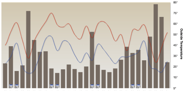 Screen shot 2014-02-02 at 10.05.27 AM