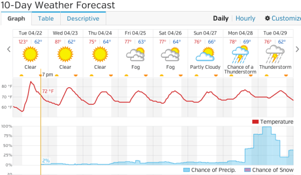 Screen shot 2014-04-22 at 6.55.26 PM