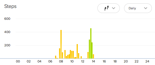 Screen shot 2015-04-07 at 2.12.16 PM